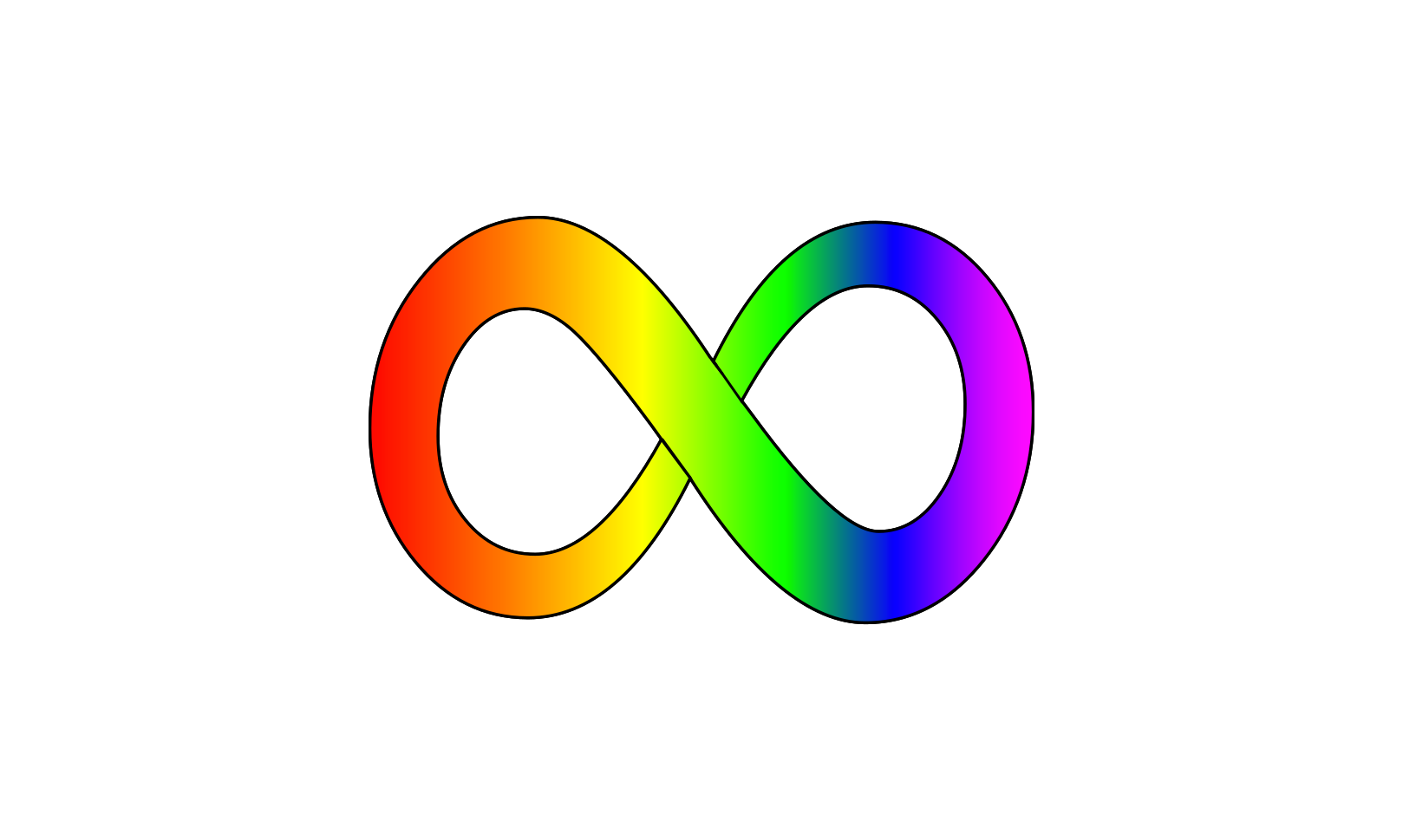 The neurodiversity flag, representing the movement for acceptance of autistic and neurodivergent people.